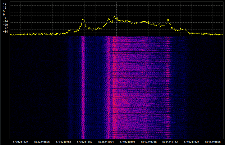 Using suscan to show the spectrum